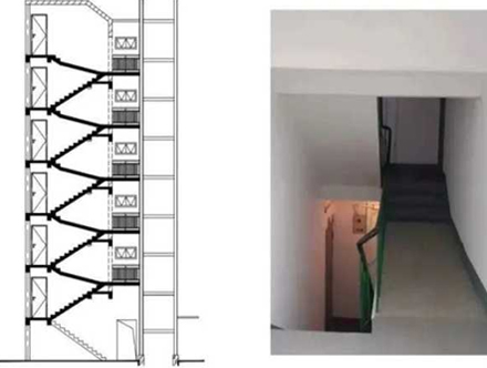 平层入户加装电梯的几种方法和特点(图4)